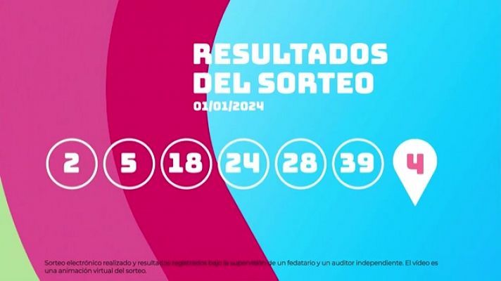 Sorteo de la Lotería EuroDreams del 01/01/2024