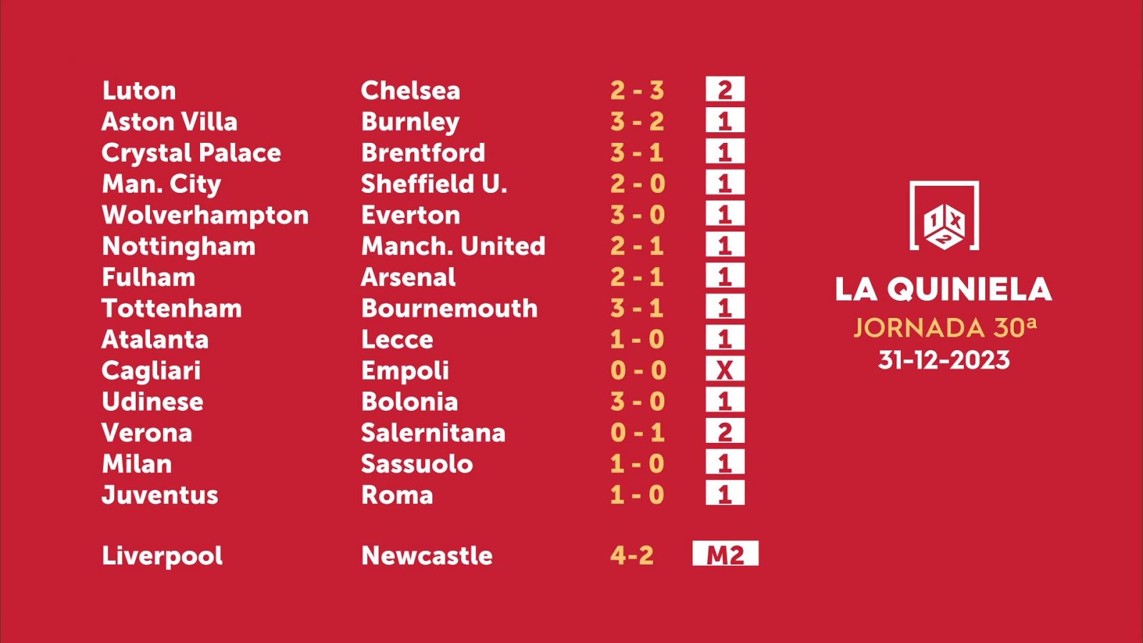 Sorteo de la Quiniela del 02/01/2024 - Jornada 30 - ver ahora