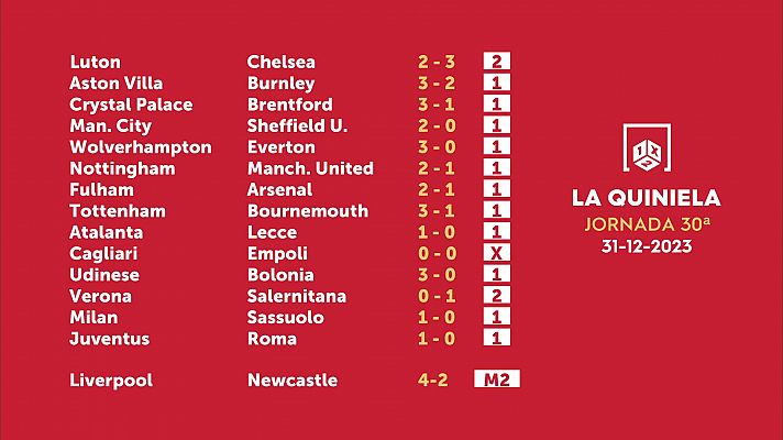 Loterías - Sorteo de la Quiniela del 02/01/2024 - Jornada 30