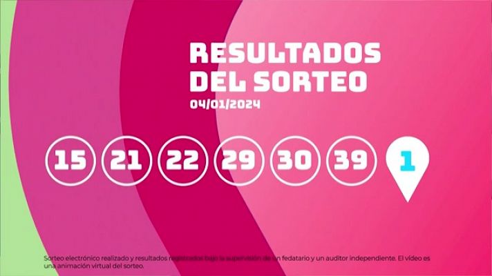 SELAE - Sorteo de la Lotería EuroDreams del 04/01/2024