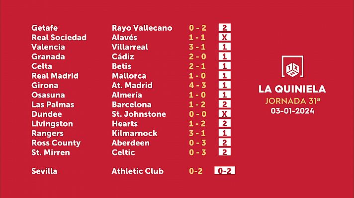 Sorteo de la Quiniela del 05/01/2024 - Jornada 31