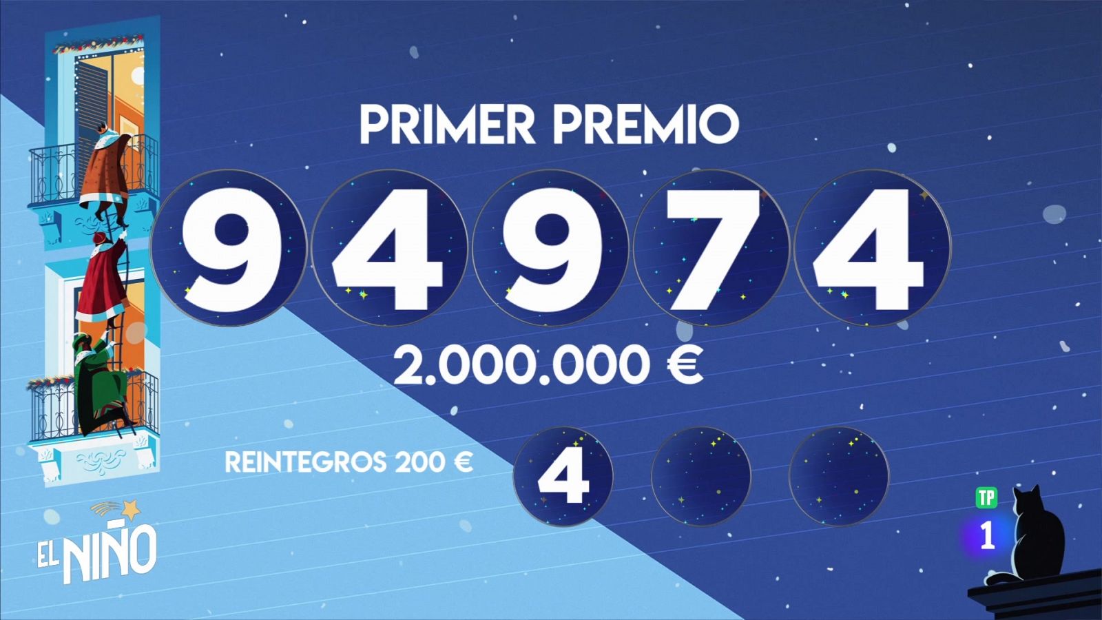 94.974, primer premio de la Lotería del Niño 2024