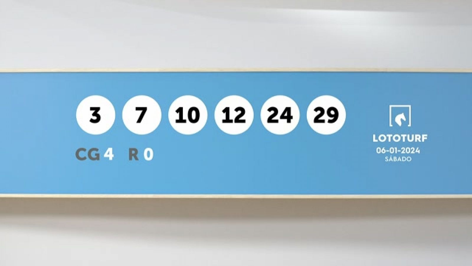 Sorteo de la Lotería Lototurf del 06/01/2024 - Ver ahora