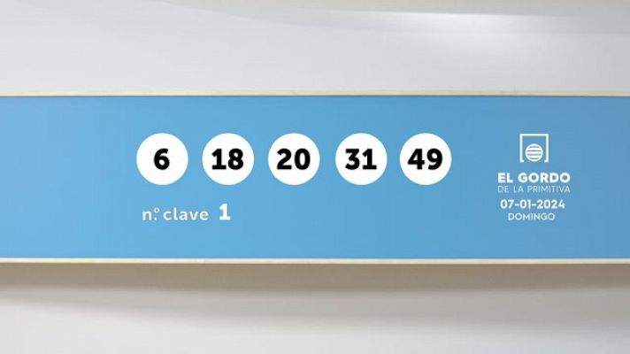 SELAE - Sorteo de la Lotería Gordo de la Primitiva del 07/01/2024