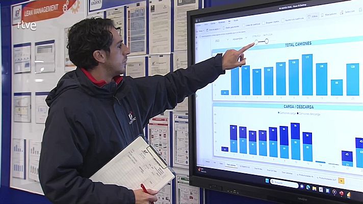 Aquí hay trabajo - Aquí hay trabajo - 08/01/24