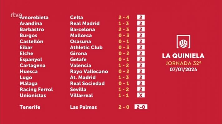 Loterías - Sorteo de la Quiniela del 09/01/2024 - Jornada 32