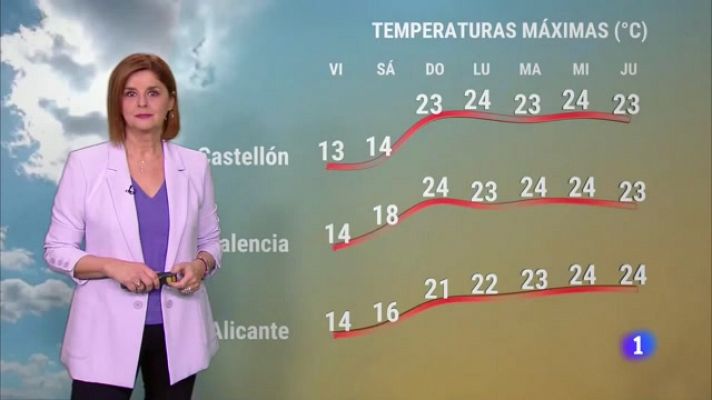 El tiempo en la Comunitat Valenciana 12/01/24