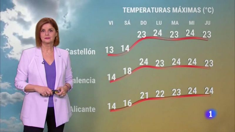 El tiempo en la Comunitat Valenciana 12/01/24 ver ahora