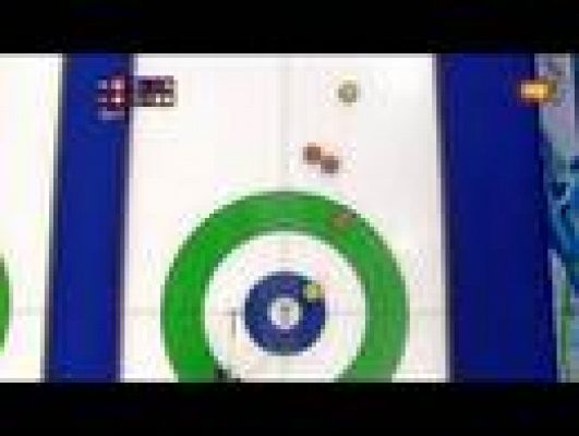  - Semifinal Canadá - Suiza