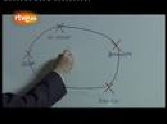 La huella del crimen - 'El asesino...' en TVE y RTVE.es