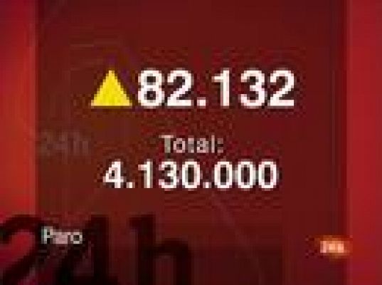  - 82.132 parados más en febrero