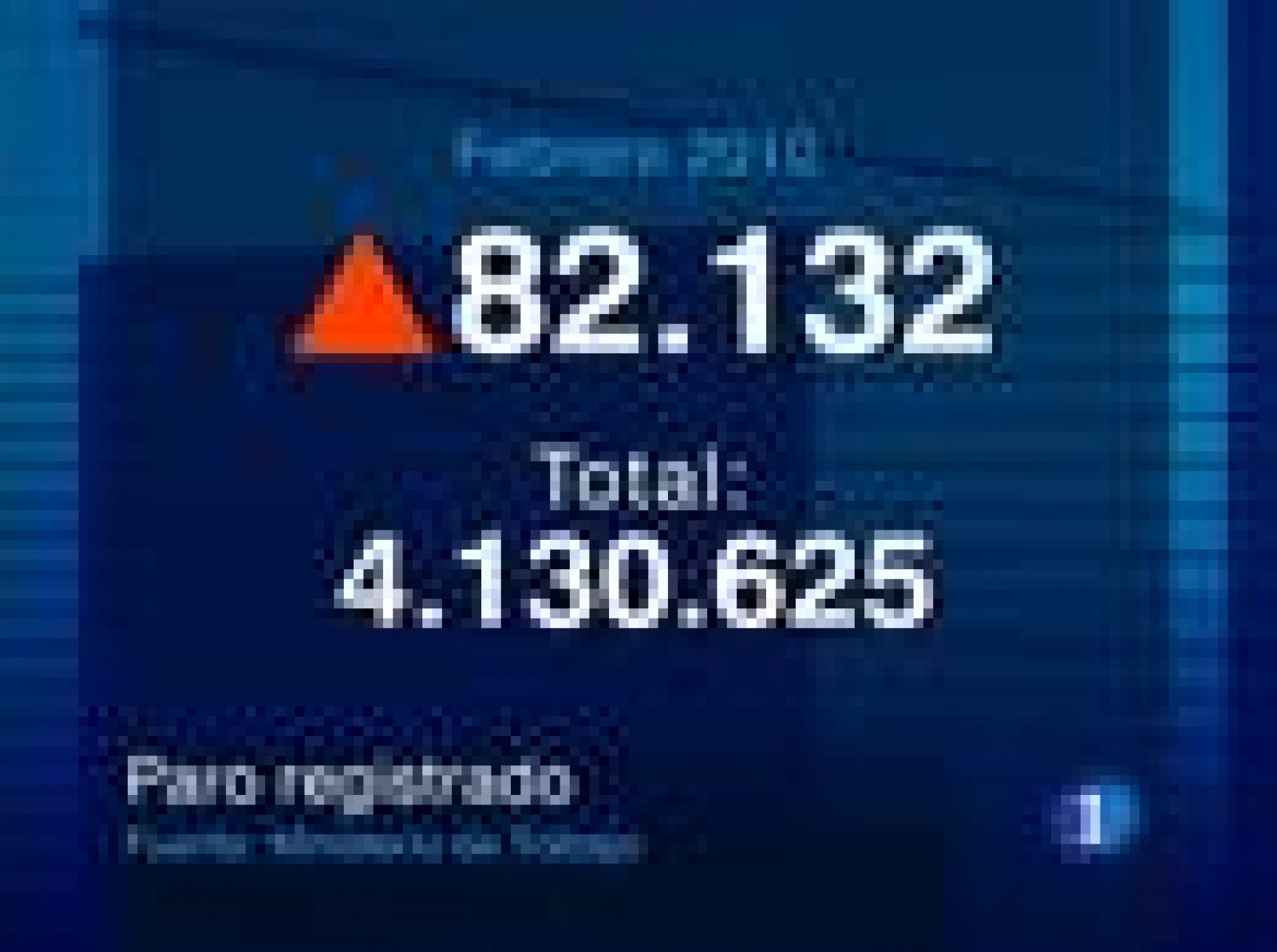 82.132 personas se sumaron en febrero a las listas del paro.