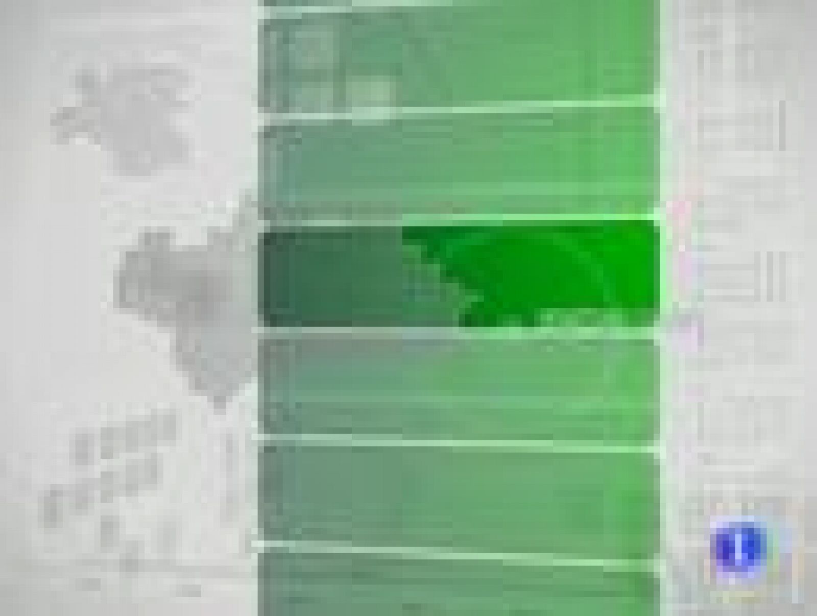 Noticias Andalucía (03/03/10)