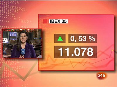 Economía en 24 horas - 08/03/10