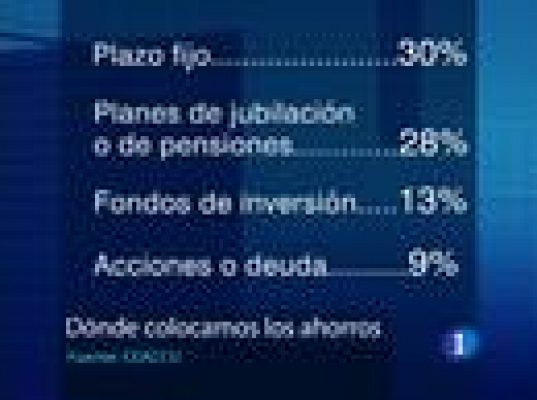  - Ahorros de los españoles