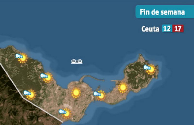 Noticias de Ceuta. Informativo de la Ciudad Autónoma de Ceuta. (12/03/10)