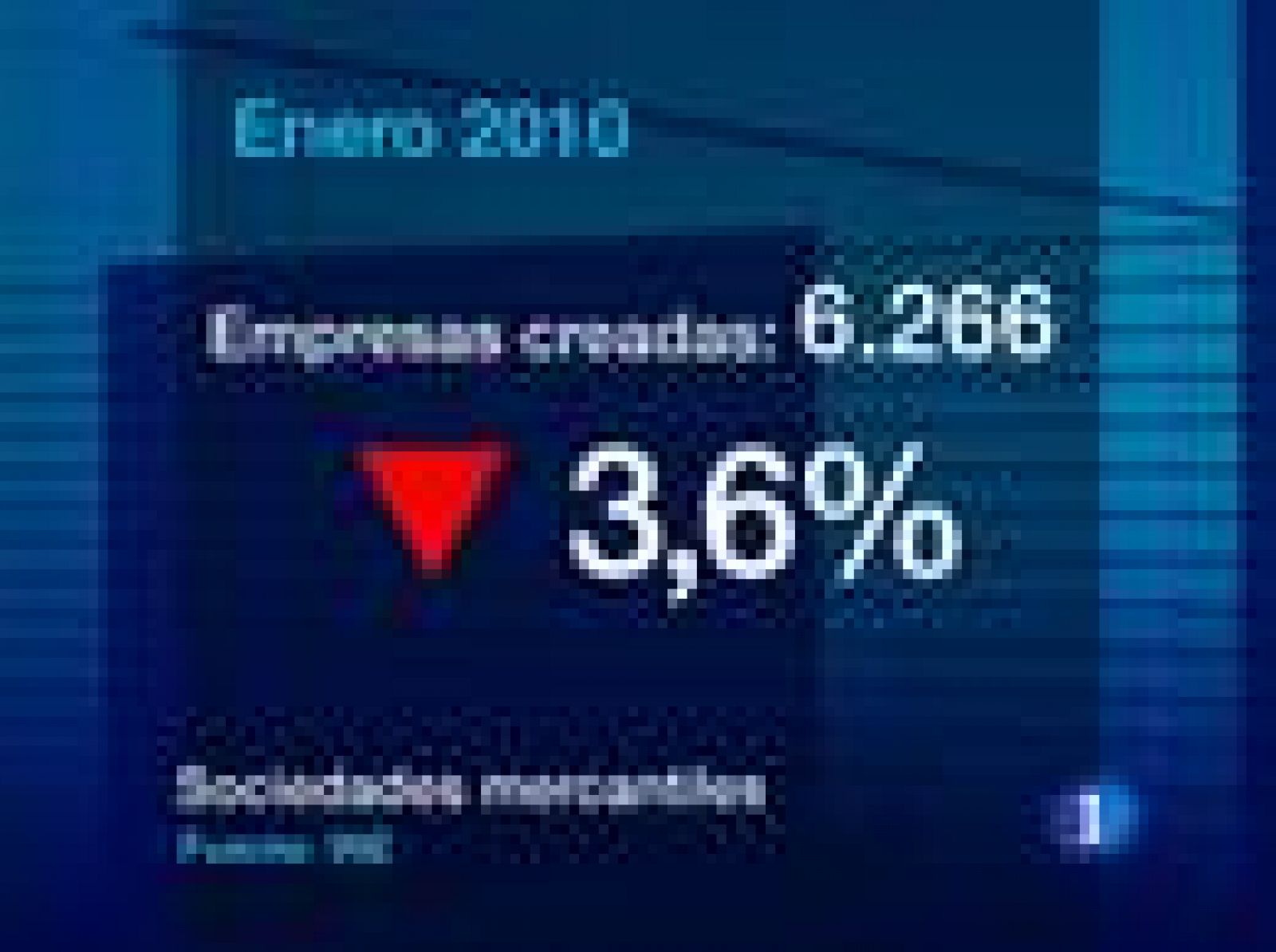 Sin programa: 6266 empresas creadas en enero | RTVE Play