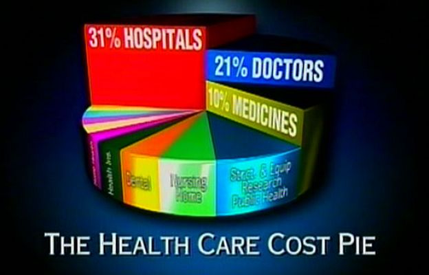 Ciencia y tecnología en Rtve.es - Plan de salud de Obama