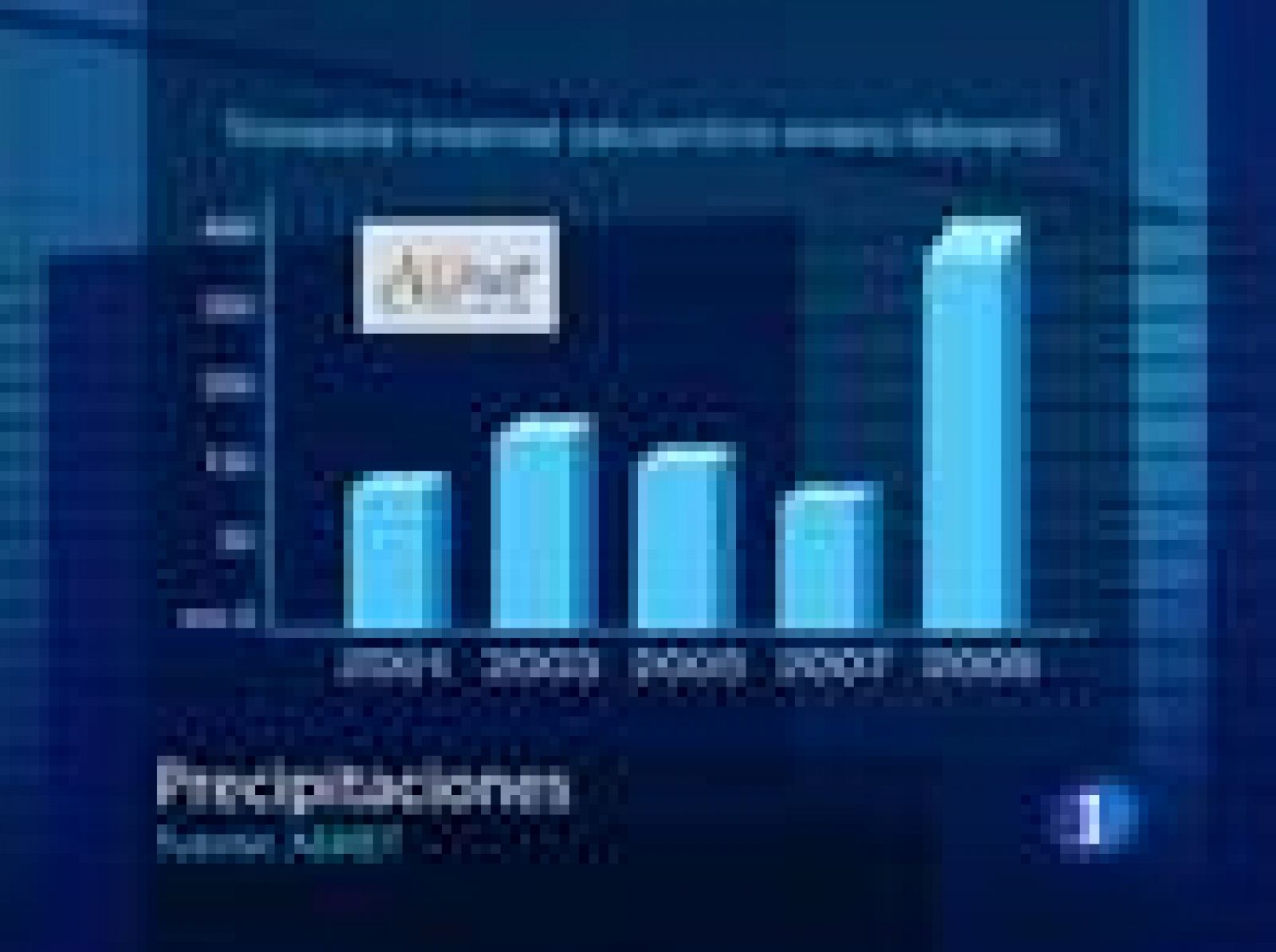 El Tiempo - 18/03/10 - El tiempo | Ver