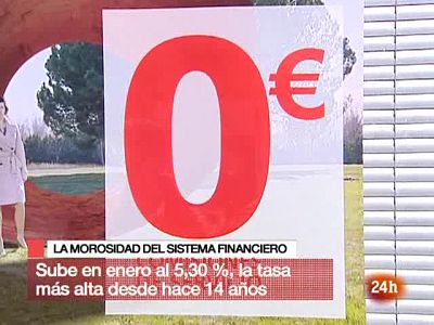 Economía en 24 horas - 18/03/10