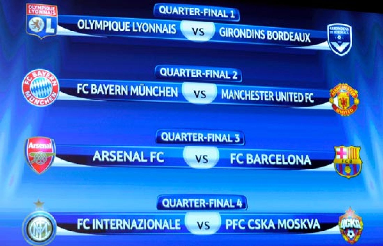 Manchester - Bayern, el 'gordo' del bombo de Champions - Champions League | Ver