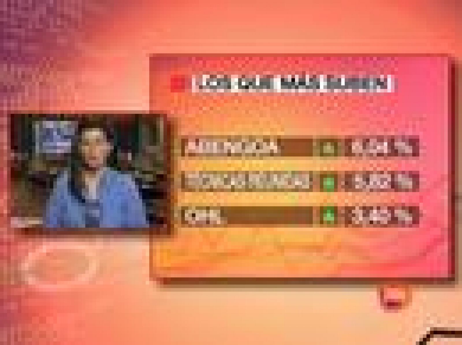 El Ibex-35 sube el 1,24% y cierra en los 10.996,2 puntos | Ver