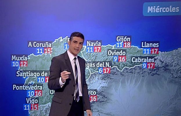 El tiempo - El Tiempo - 23/03/10