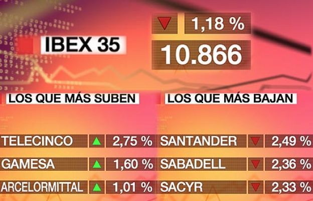  - El Ibex-35 baja un 1,18%