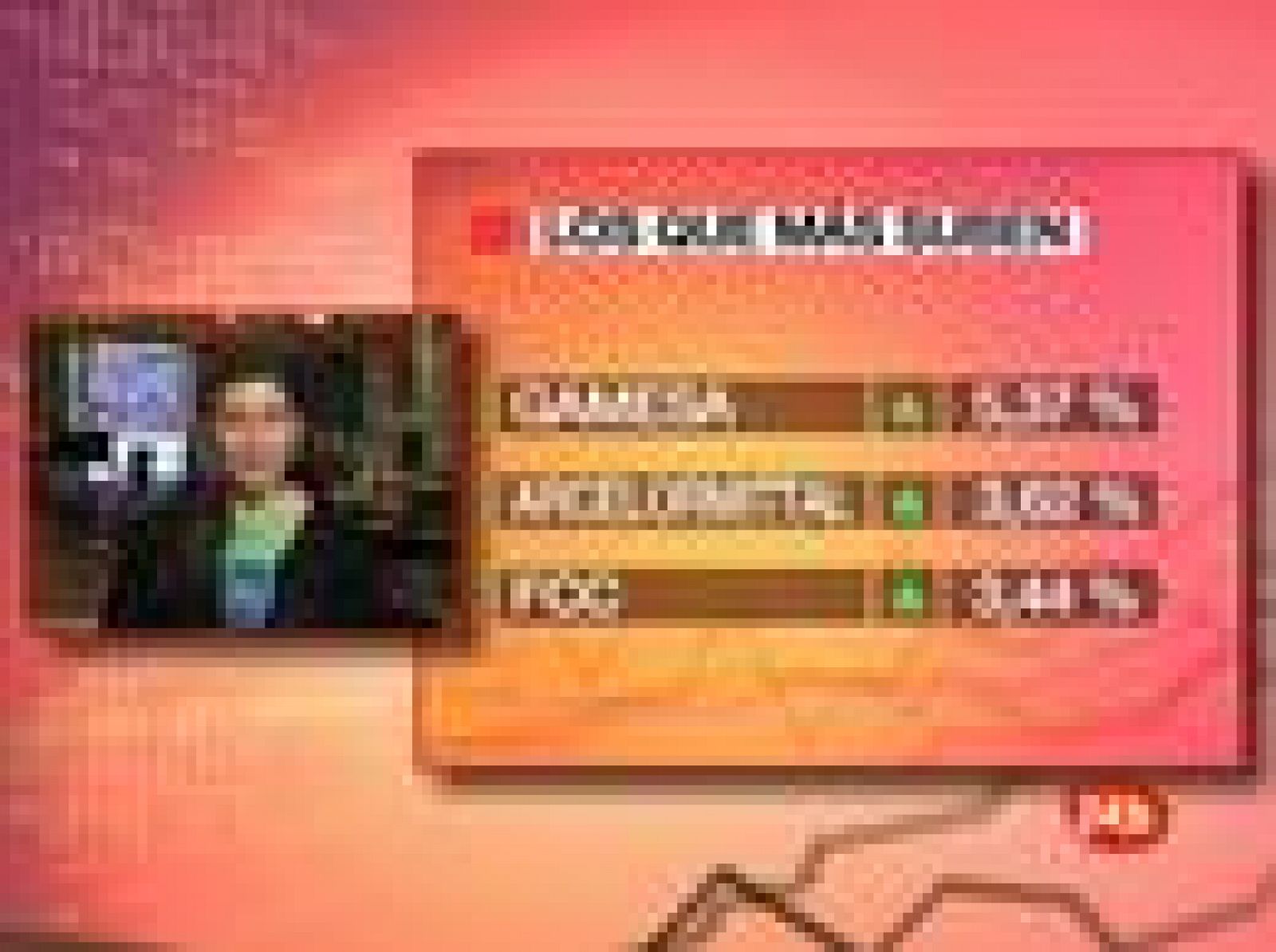 Sin programa: El Ibex-35 sube un 2,07% | RTVE Play