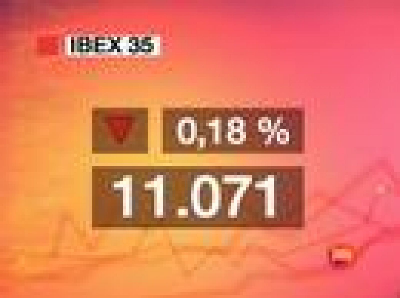 El Ibex-35 pierde un 0,18% pero logra mantener los 11.000 puntos | Ver