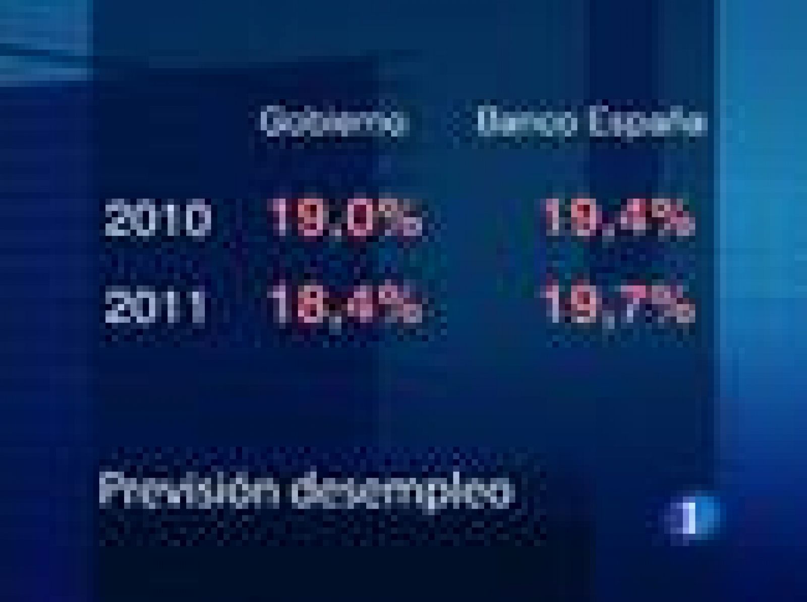 En su boletín de marzo, augura también cifras de paro más altas que las que prevé el ejecutivo y propone un nuevo contrato, único y con despido más barato.