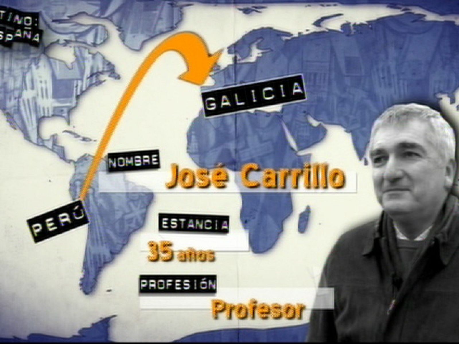 Destino: España - Galicia - Jose