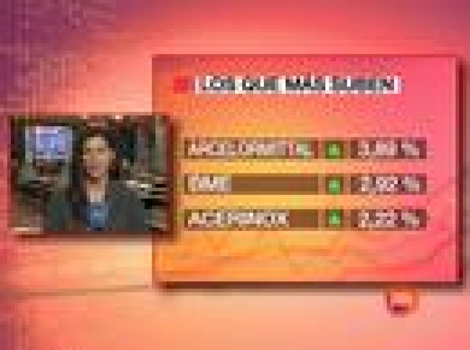 El Ibex-35 sube el 0,84% y se acerca a 11.200 puntos | Ver