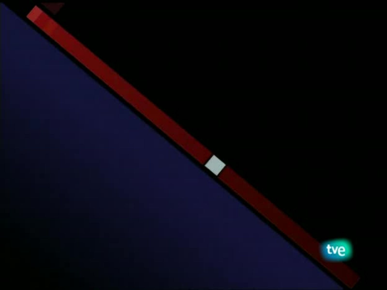 La 2 Noticias - 08/04/10 - La 2 Noticias | Ver