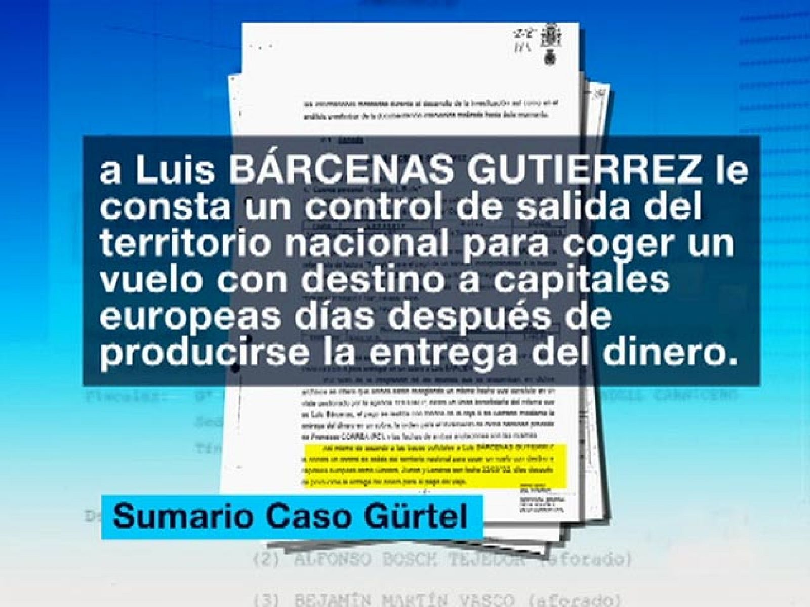 El sumario también refleja movimientos y viajes de Luis Bárcenas fuera de España.