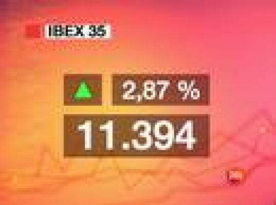 El Ibex-35 sube el 2,87%