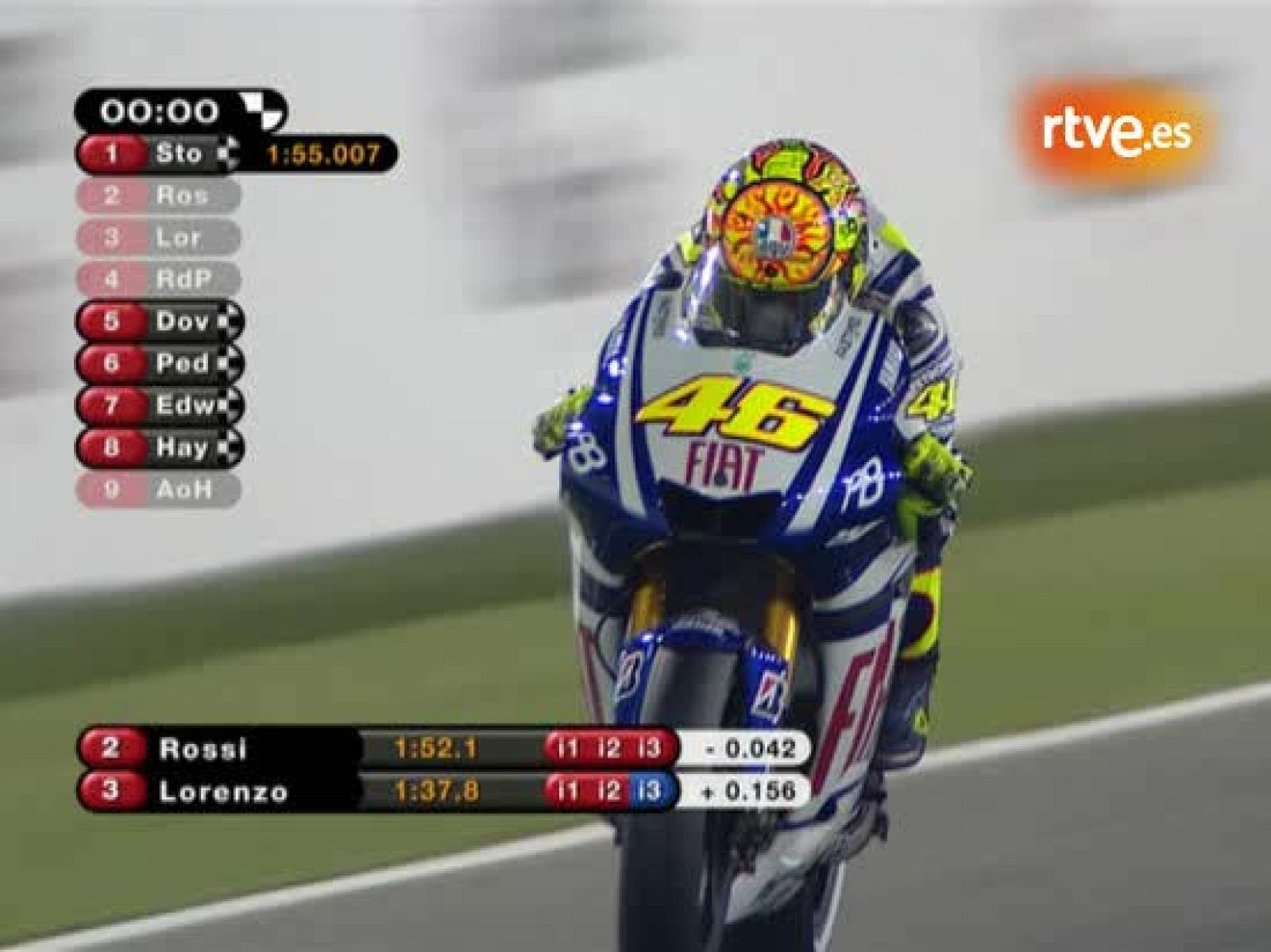 Casey Stoner ha sido el más rápido también en la pole.