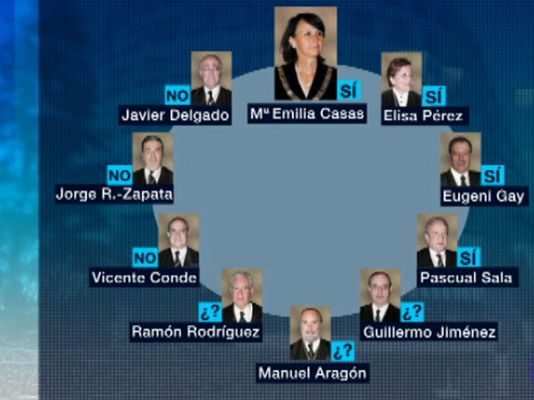  - El Constitucional sobre el Estatut