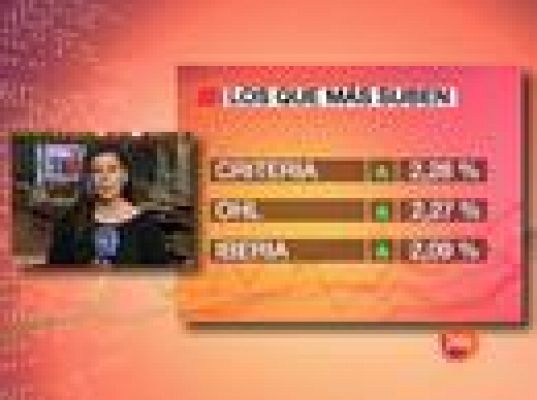  - El Ibex-35 sube un 0,37%