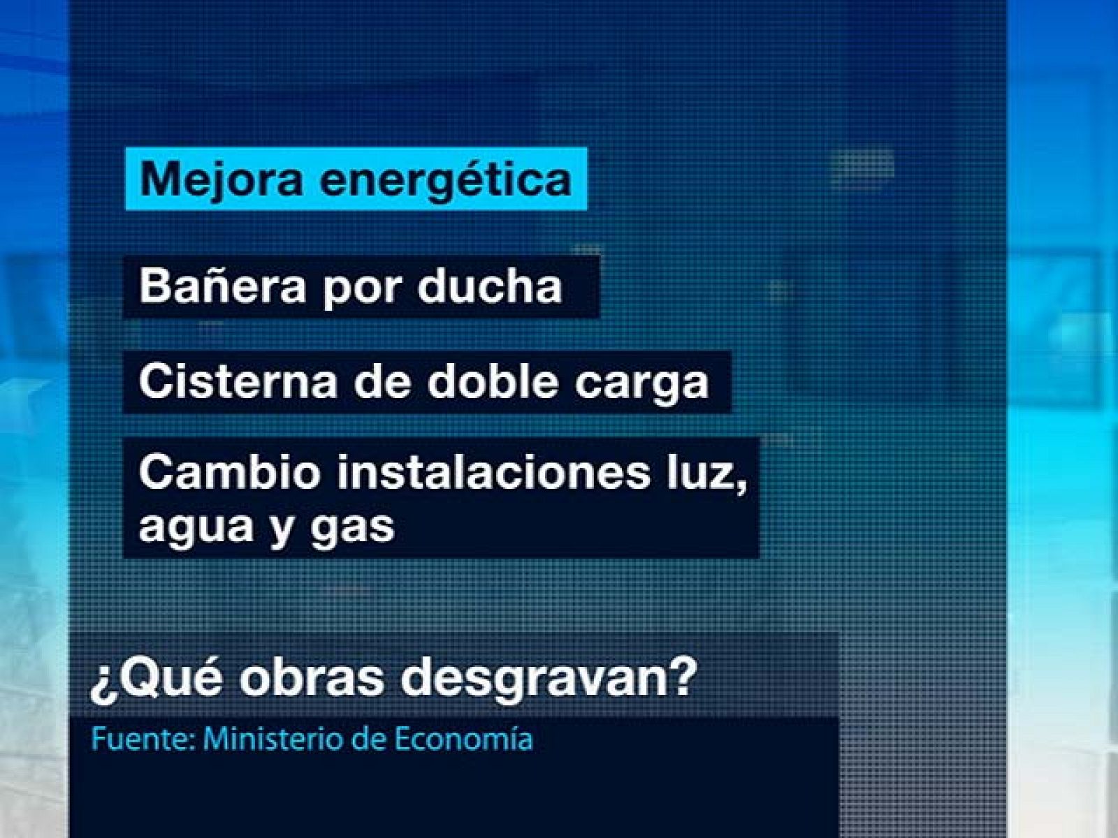 No todas las reformas que se hagan en la vivienda habitual deducirán en la renta del año que viene. Sólo desgravarán las obras que reduzcan el consumo de luz, gas o agua, como el cambio de una bañera por una ducha o la instalación de una cisterna con doble carga.