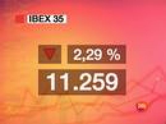 El Ibex 35 pierde un 2,29%