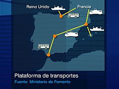 El territorio español será un intercambiador de transportes para pasajeros con destino Europa