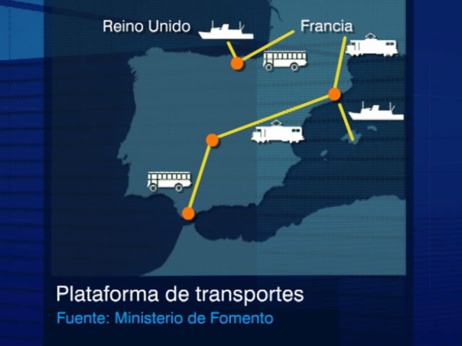 Las compañías aéreas piden que se levanten las restricciones y las autoridades europeas insisten en que lo prioritario es la seguridad. Reunión de los ministros europeos de Transportes para decidir los siguentes pasos a dar. La reunión se va a hacer  por videoconferencia y el Ministro de Fomento llega con una propuesta para buscar una salida a los miles de ciudadanos que no pueden desplazarse. Tras varios días sin poder moverse, vendrán desde América y Asia. Sobre todo serán británicos que quieren abandonar Estados Unidos. Sus vuelos aterrizarán en Madrid, Barcelona, Vitoria o Málaga. 