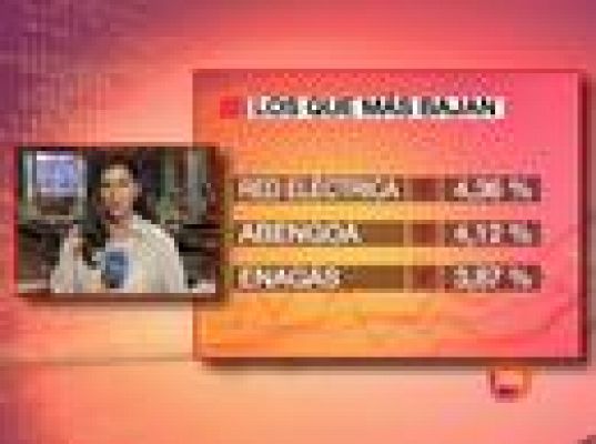  - El Ibex 35 pierde un 2,13%