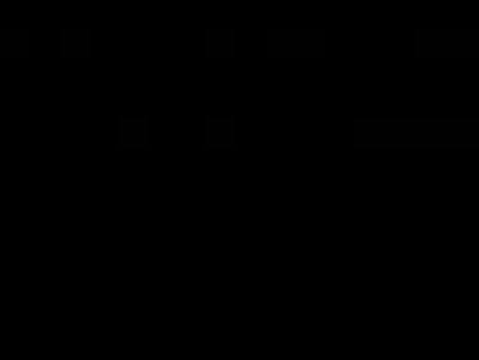 Telecanarias - Telecanarias - 24/04/10