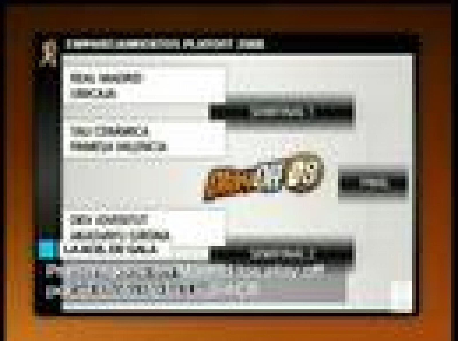 Comienzan los play-off de la Liga ACB de baloncesto - Baloncesto en RTVE | Ver