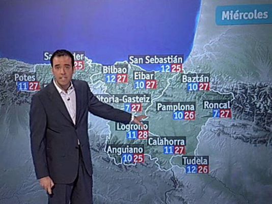 El tiempo - El Tiempo - 27/04/10