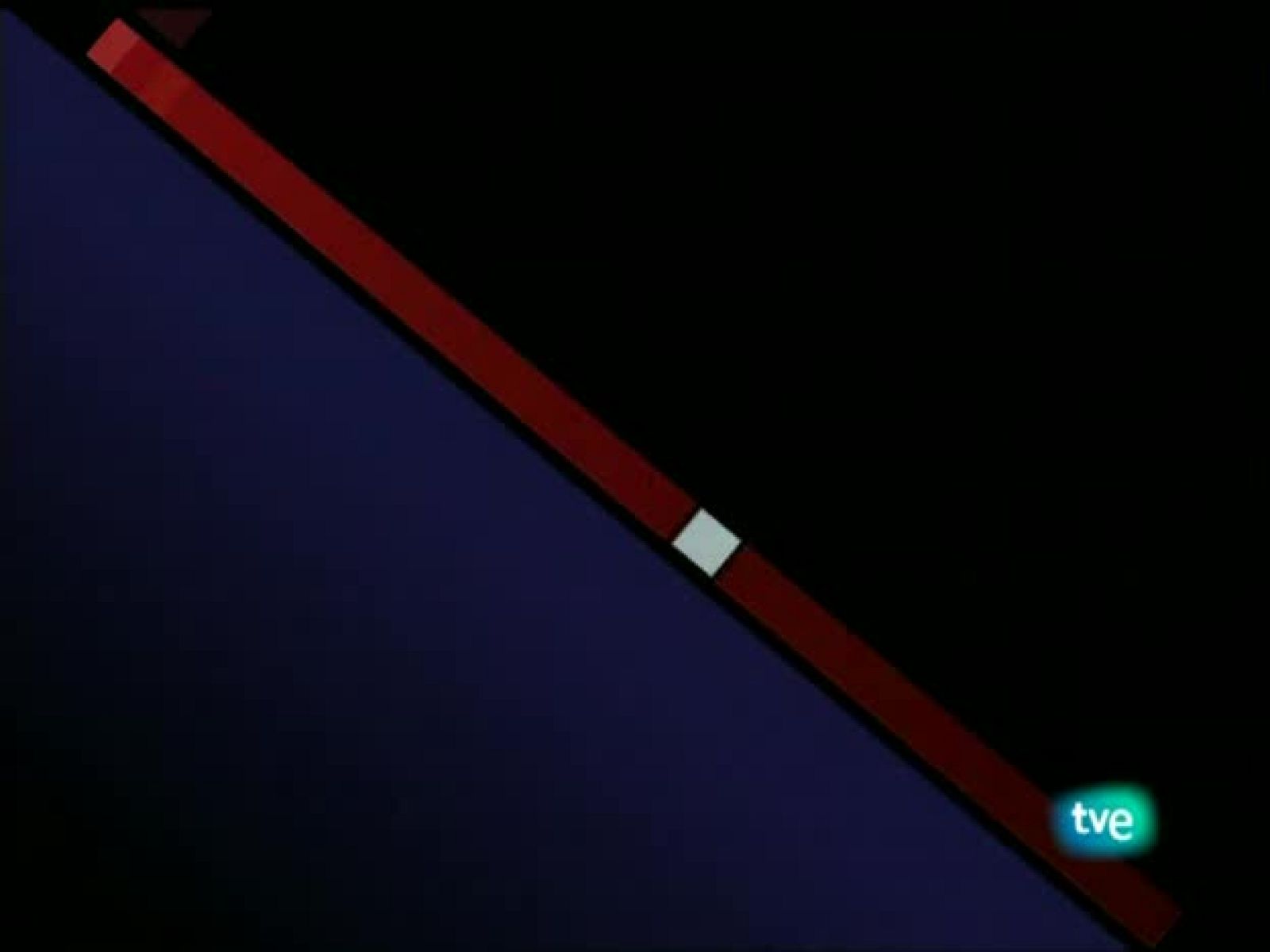 La 2 Noticias - 29/04/10 - La 2 Noticias | Ver