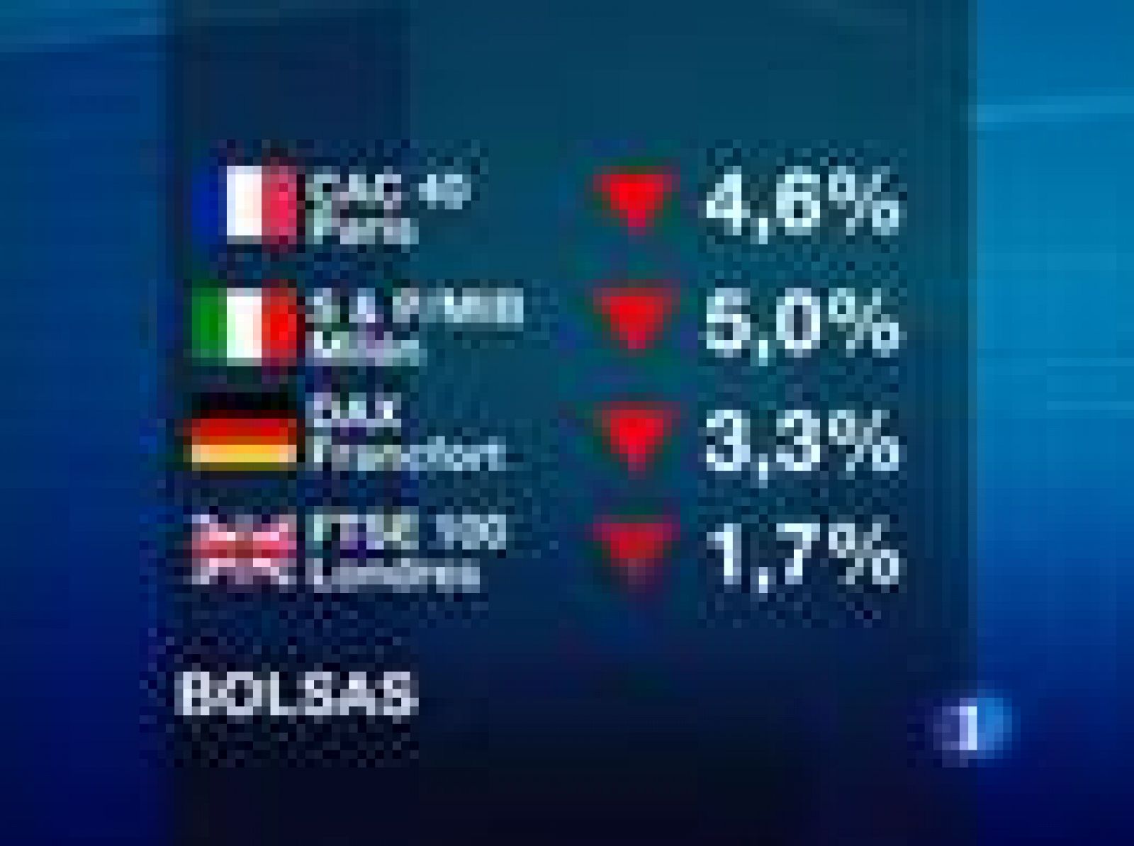 Sin programa: Nueva jornada negra en las bolsas | RTVE Play