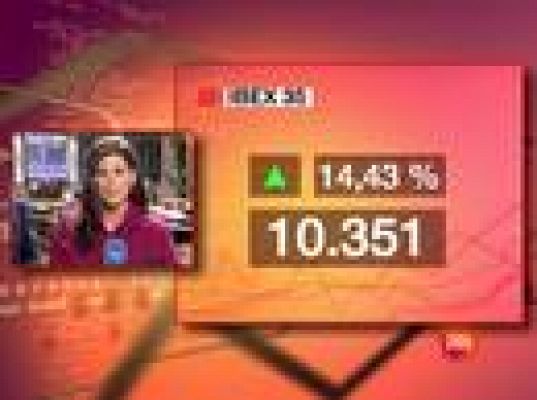 El Ibex 35 sube un 14,43%